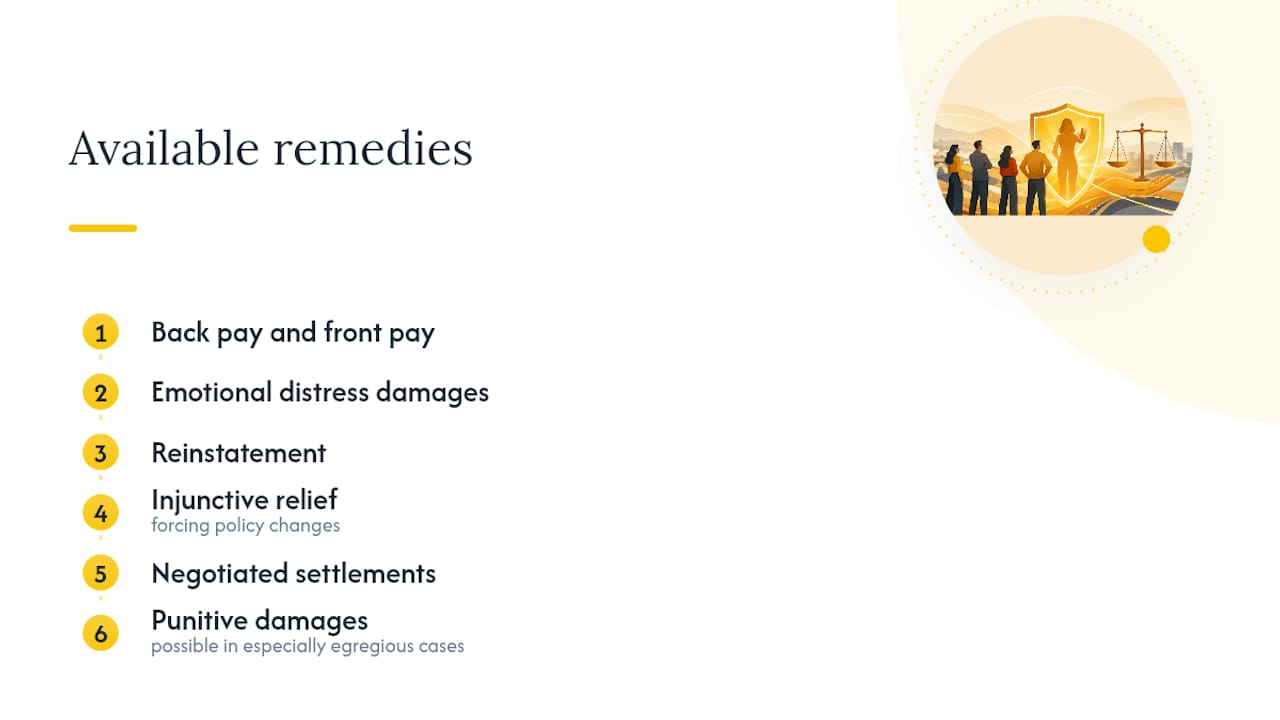 Diagram showing types of remedies in sexual harassment cases