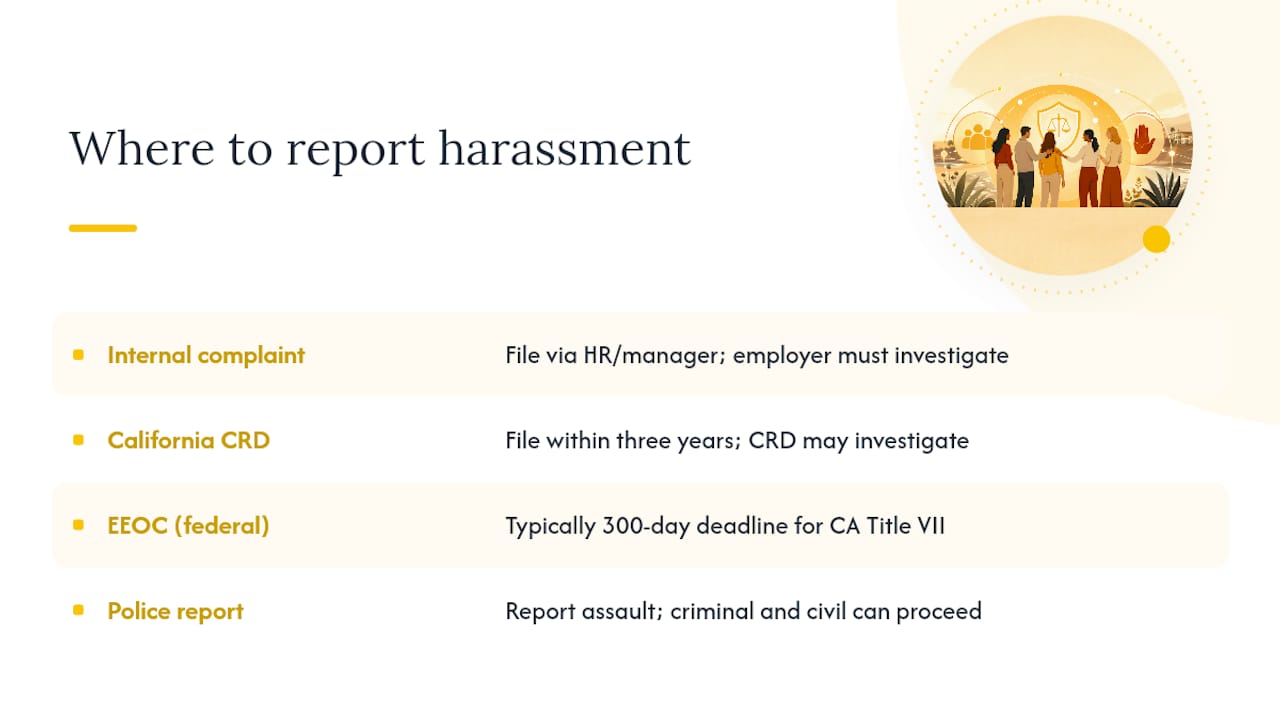 When Should You Report to HR, the CRD, the EEOC, or Police? — overview diagram