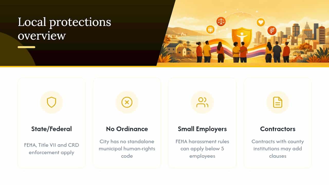 What Local Protections Exist for Orange Employees? — overview diagram