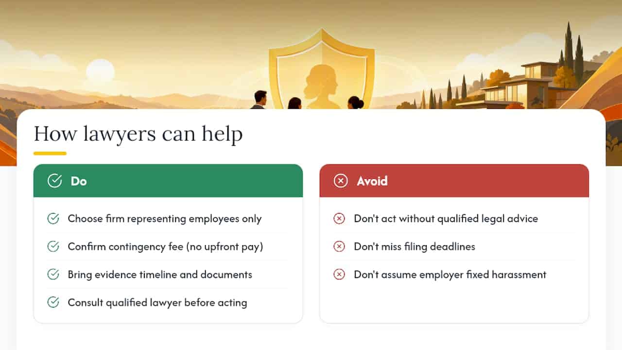 How Optimum Employment Lawyers Can Help Laguna Hills Employees — overview diagram