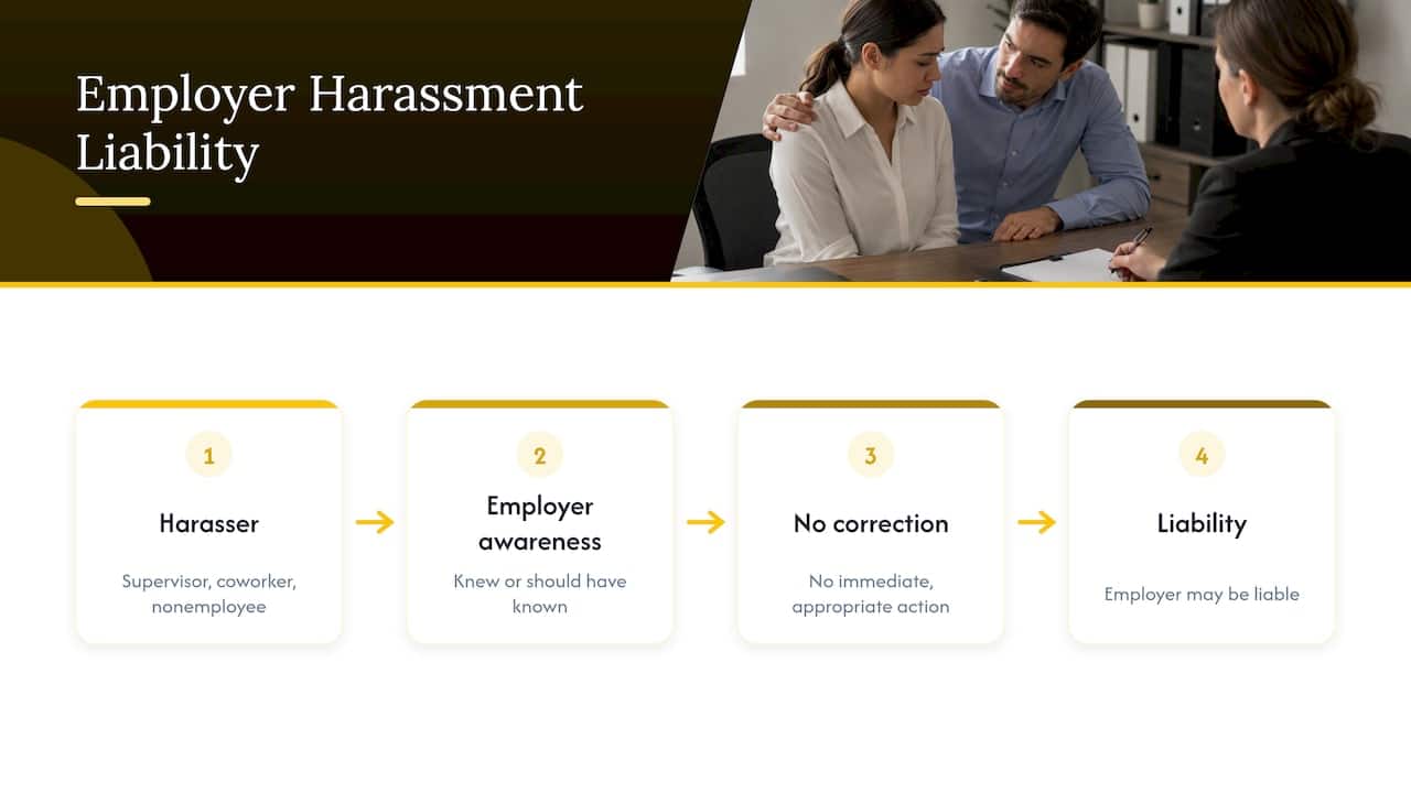Who may be liable for workplace harassment