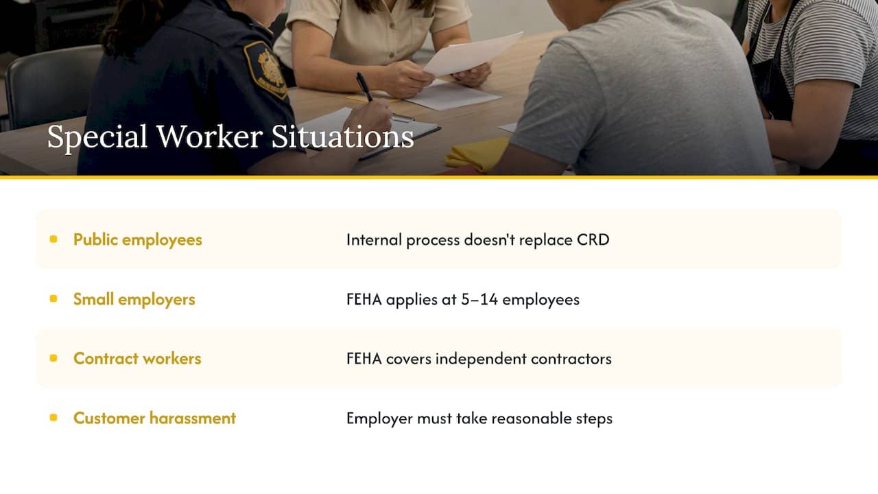 Special situations in Fullerton — overview diagram