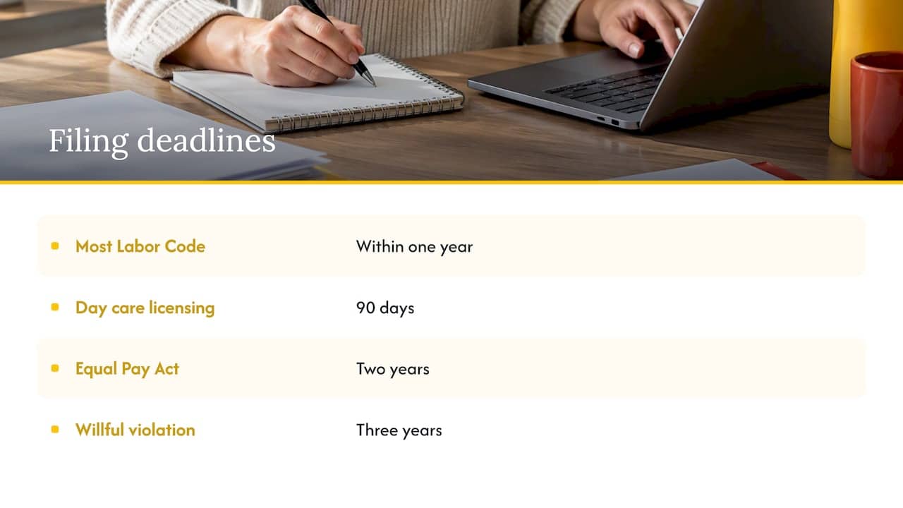 Timeline of California retaliation filing deadlines