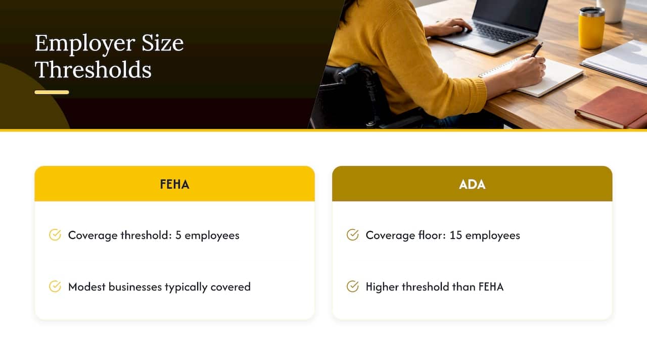 FEHA and ADA employer size thresholds compared